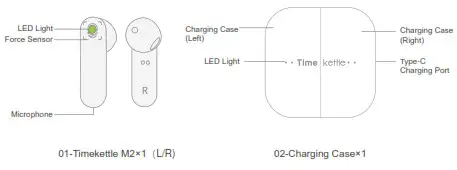 Timekettle M2 Translator Earbuds-Package