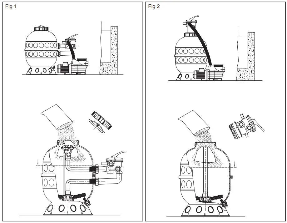 HAYWARD IS240IE Sand Filter - S210SIE