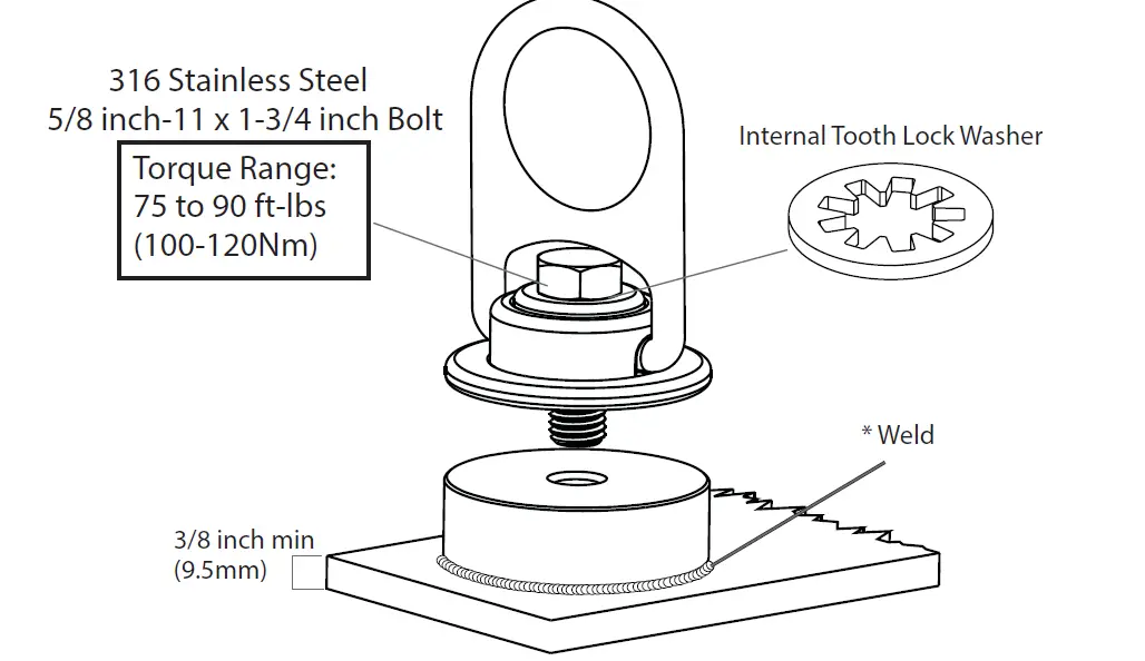 GLOBAL-INDUSTRIAL-A570000-Stainless-Steel-5k-Swivel-5