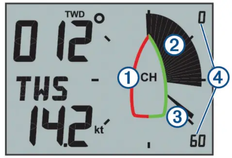 GARMIN GNX Wind- Close-Hauled