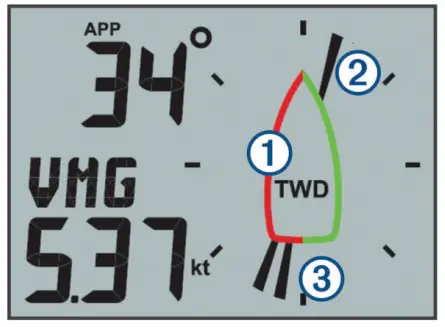 GARMIN GNX Wind- Wind Direction