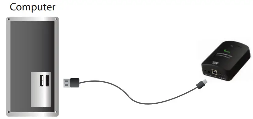 icron USB 2.0 Ranger 2311 - figure 2