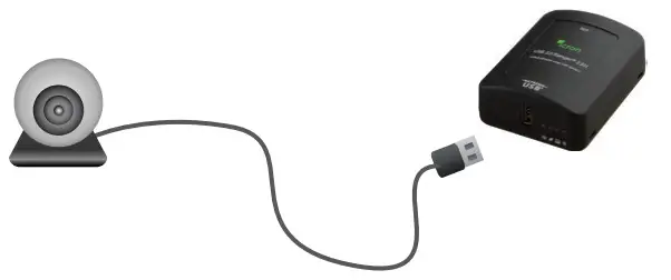 icron USB 2.0 Ranger 2311 - figure 3