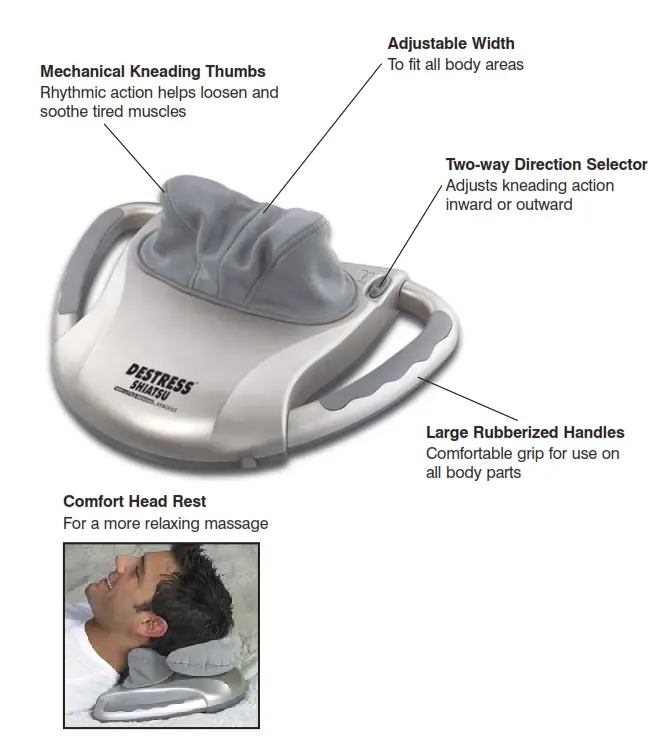 AdjustableShiatsu Massager - Mechanical Kneading Thumbs
