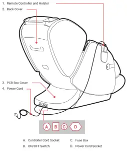truMedic Massage Chair MC-1500 - Massage Chair 2