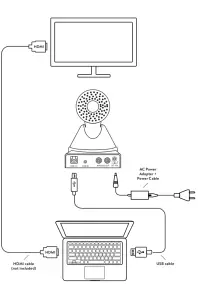 KONFTEL Cam50 Video Conference Camera - INSTALLATION