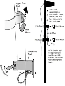 Mounting Instruction
