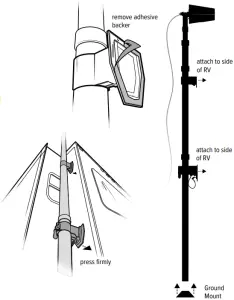 Mounting Instruction