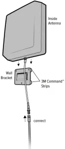 Mounting Instruction