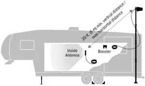 Mounting Instruction