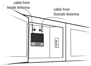 Connection Instruction