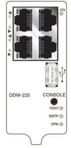 westermo DDW-225 Wolverine Industrial Ethernet SHDSL Extender - LED indicators 2