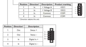 westermo DDW-225 Wolverine Industrial Ethernet SHDSL Extender - The following steps needs to be taken 2