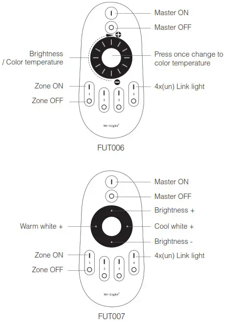 Mi-Light FUT006 Color Temperature Remote Contro-Diagram