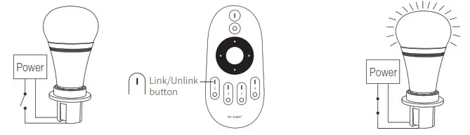 Mi-Light FUT006 Color Temperature Remote Contro-Link Code