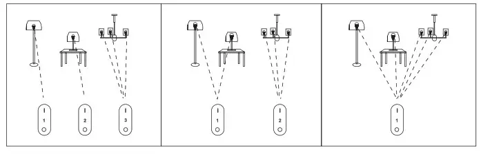 Mi-Light FUT006 Color Temperature Remote Contro-several lights
