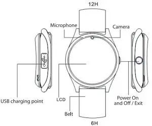 imperii RR FIERPRO SmartWatch Doble Overview