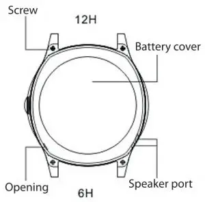 imperii RR FIERPRO SmartWatch Doble Overview