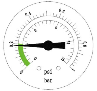 PSI Bar