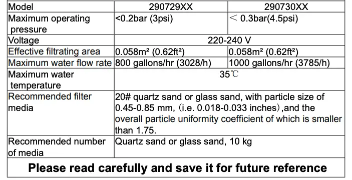 Product specifications