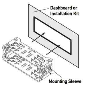 DIN mounting
