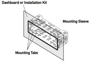 DIN mounting
