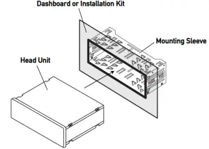 DIN mounting