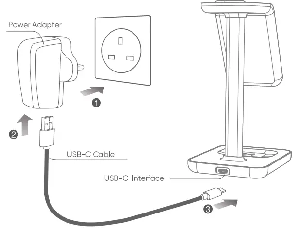 Installation Figure 1