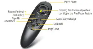FIG 14 Bluetooth Remote Controller