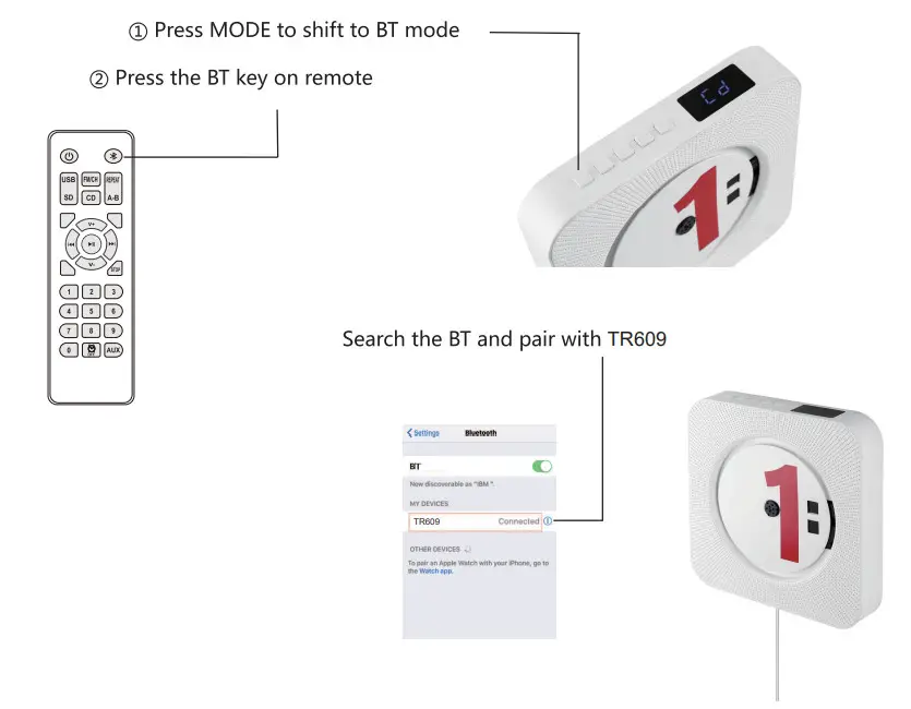 RETEKESS TR609 TR609 Wall Mounted CD Player - bt