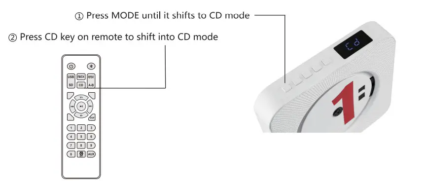 RETEKESS TR609 TR609 Wall Mounted CD Player - cd mode