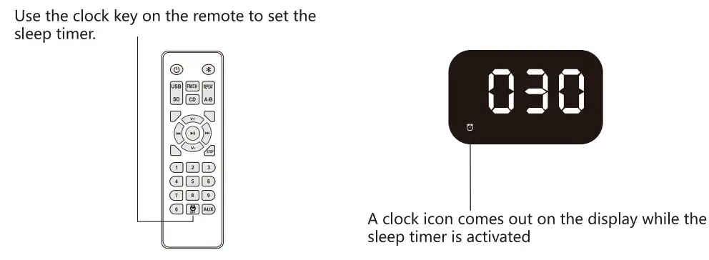 RETEKESS TR609 TR609 Wall Mounted CD Player - sleep timer