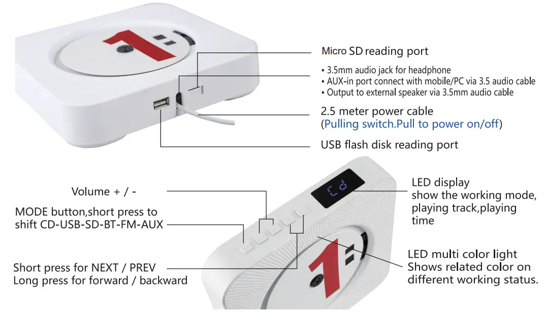 RETEKESS TR609 TR609 Wall Mounted CD Player - structure ans buttons