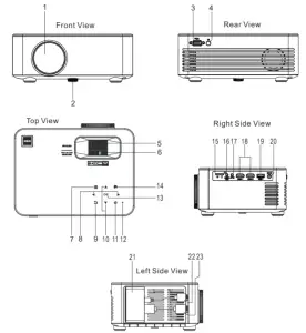 RCA RPJ133 B Home Theater Projector - figure 10