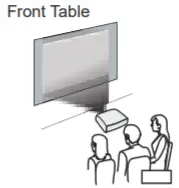 RCA RPJ133 B Home Theater Projector - figure 13