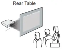 RCA RPJ133 B Home Theater Projector - figure 14