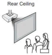 RCA RPJ133 B Home Theater Projector - figure 16