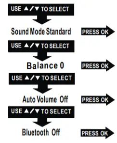 RCA RPJ133 B Home Theater Projector - figure 23