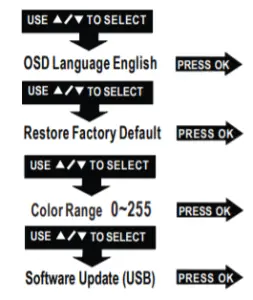 RCA RPJ133 B Home Theater Projector - figure 24