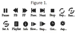 RCA RPJ133 B Home Theater Projector - figure 28