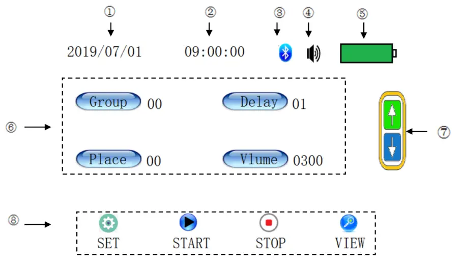 PCE AS1 Air Sampler - Key description