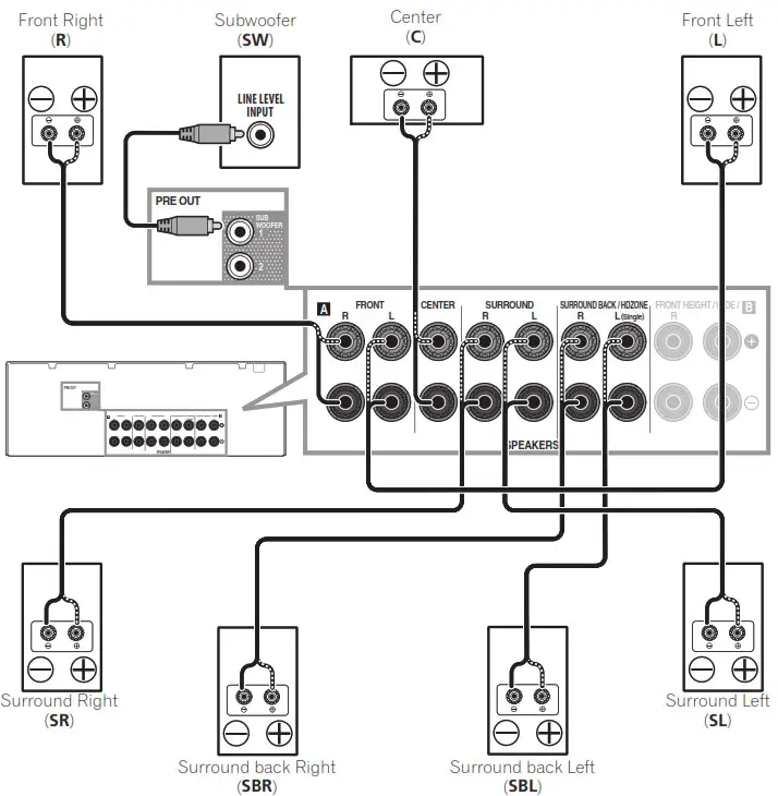 After installing the speakers, connect them as shown below