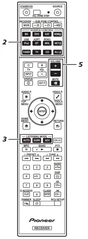 Multichannel playback