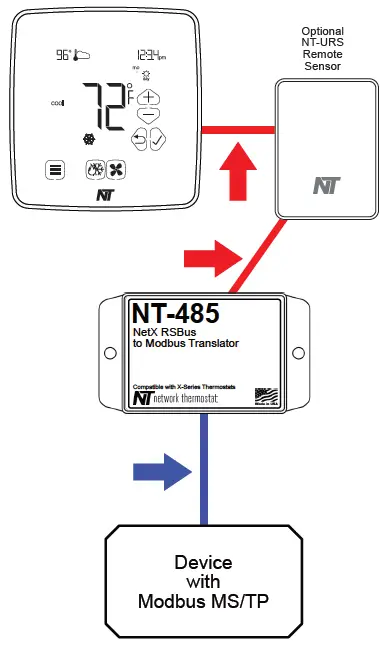 network thermostat NT-485 NetX Modbus Translator-2