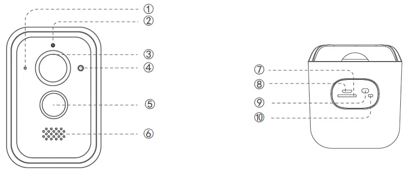 wansview B3 Wire-Free Battery-Powered 1080P Home Security Camera FIG 2