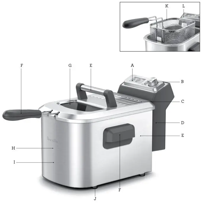 Breville The Smart Fryer - Components