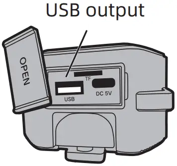 USB output