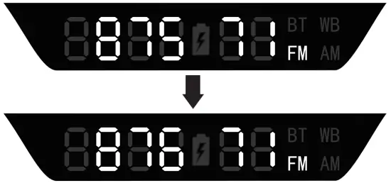 Change the frequency