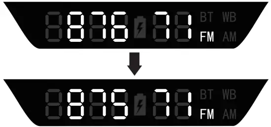 Change the frequency