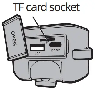 TF card socket